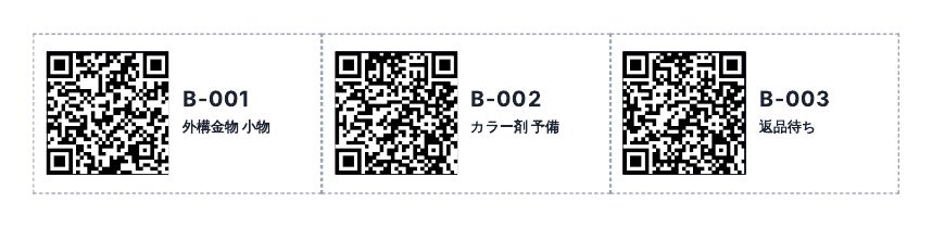 箱に貼るQRラベルの見本